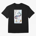 Messi sticker Classic T-Shirt Bring Trophy Dreams to FIFA World Cup 2026 Group Stage Spirit, Filled with France and Portugal, CR7 and Messi, Tournament Hype, Historic Matchups, Family Viewing Parties and Global Sports Pride; Made for Collectors Who